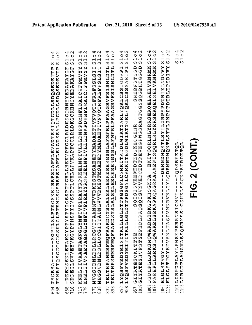 SLO2 and SLO4, Novel Potassium Channel Proteins from Human Brain - diagram, schematic, and image 06