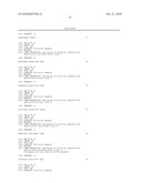 SLO2 and SLO4, Novel Potassium Channel Proteins from Human Brain diagram and image