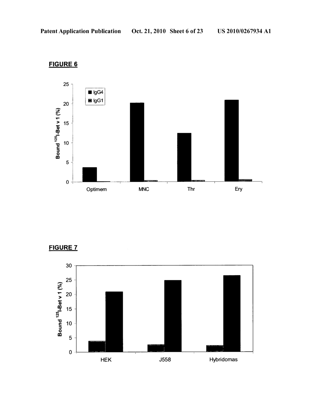 STABLE IGG4 ANTIBODIES - diagram, schematic, and image 07