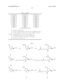 IRNA AGENTS WITH BIOCLEAVABLE TETHERS diagram and image