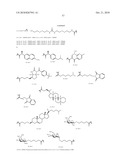 IRNA AGENTS WITH BIOCLEAVABLE TETHERS diagram and image