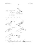 IRNA AGENTS WITH BIOCLEAVABLE TETHERS diagram and image