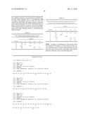 IRNA AGENTS WITH BIOCLEAVABLE TETHERS diagram and image