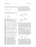 PRODRUGS OF GABA ANALOGS, COMPOSITIONS AND USES THEREOF diagram and image