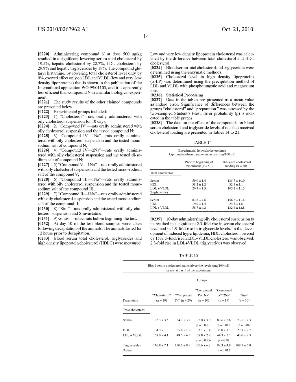 N-ACYLIC AMINOACID DERIVATIVES, METHOD FOR THE PRODUCTION THEREOF, PHARMACOLOGICAL COMPOSITION AND THE USE IN THE FORM ANTI-ALLERGIC, ANTI-INFLAMMATORY AND HYPOLIPIDEMIC AGENTS - diagram, schematic, and image 16