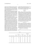 OPTICALLY ACTIVE 3-AMINOPYRROLIDINE SALT, PROCESS FOR PRODUCTION THEREOF, AND METHOD FOR OPTICAL RESOLUTION OF 3-AMINOPYRROLIDINE diagram and image