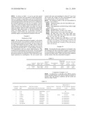 OPTICALLY ACTIVE 3-AMINOPYRROLIDINE SALT, PROCESS FOR PRODUCTION THEREOF, AND METHOD FOR OPTICAL RESOLUTION OF 3-AMINOPYRROLIDINE diagram and image