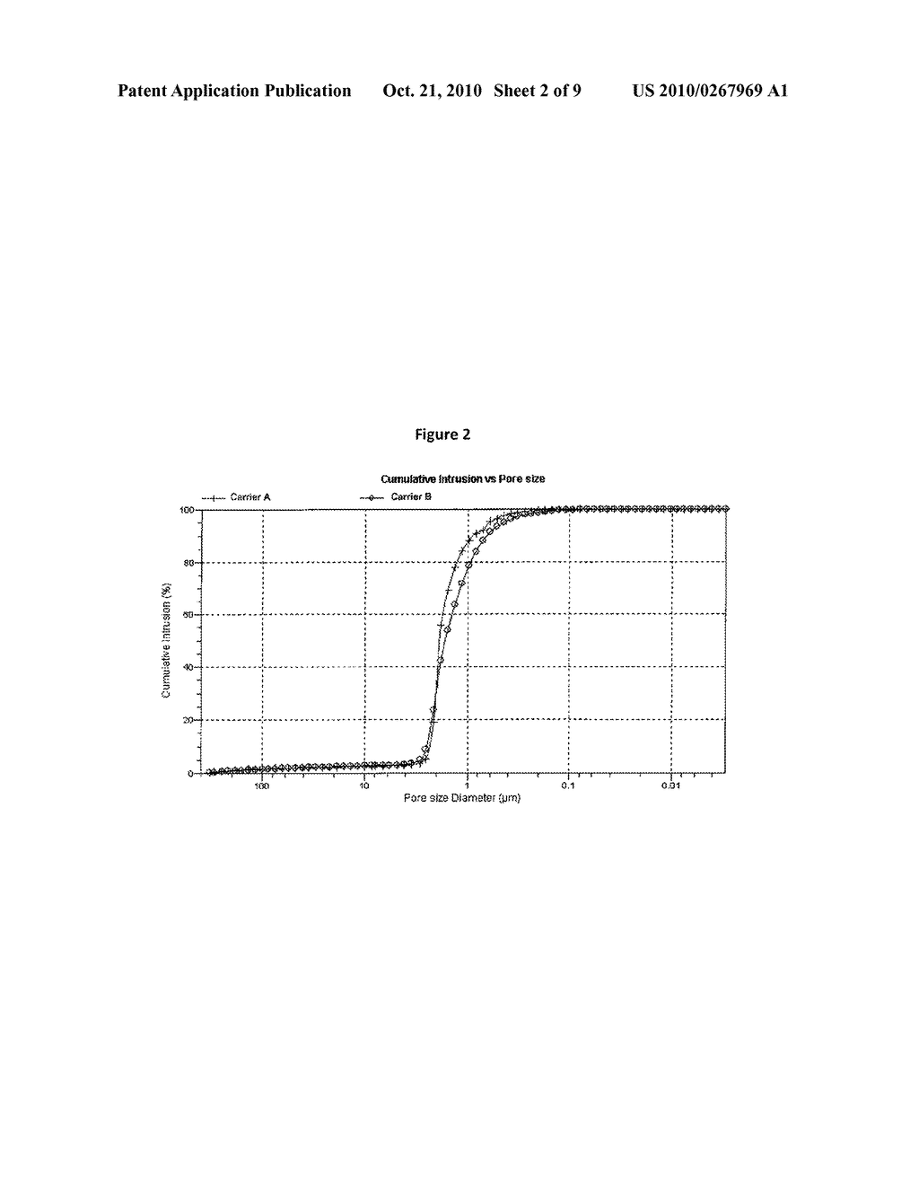 RHENIUM-PROMOTED EPOXIDATION CATALYSTS AND METHODS OF MAKING AND USING THEM - diagram, schematic, and image 03