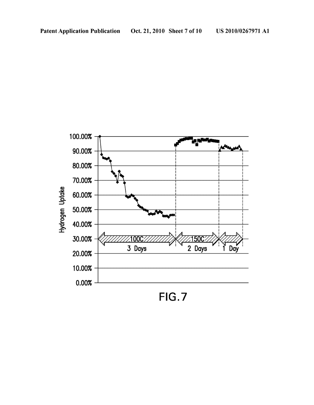 Stabilization And Hydrogenation Methods For Microbial-Derived Olefins - diagram, schematic, and image 08