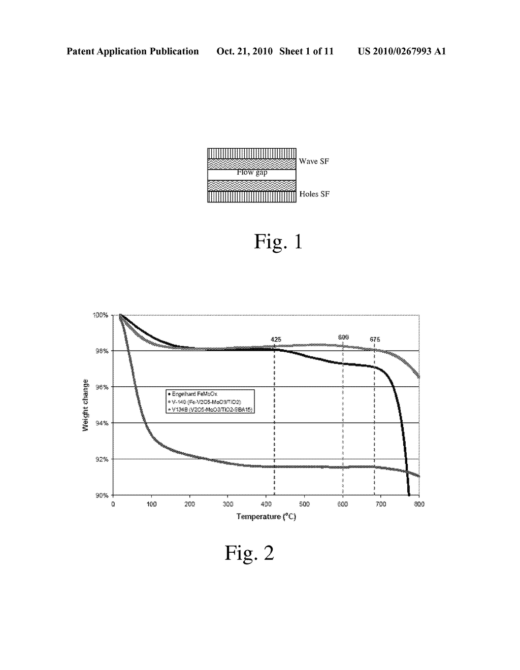 MICROCHANNEL APPARATUS COMPRISING STRUCTURED WALLS, CHEMICAL PROCESSES, METHODS OF MAKING FORMALDEHYDE - diagram, schematic, and image 02