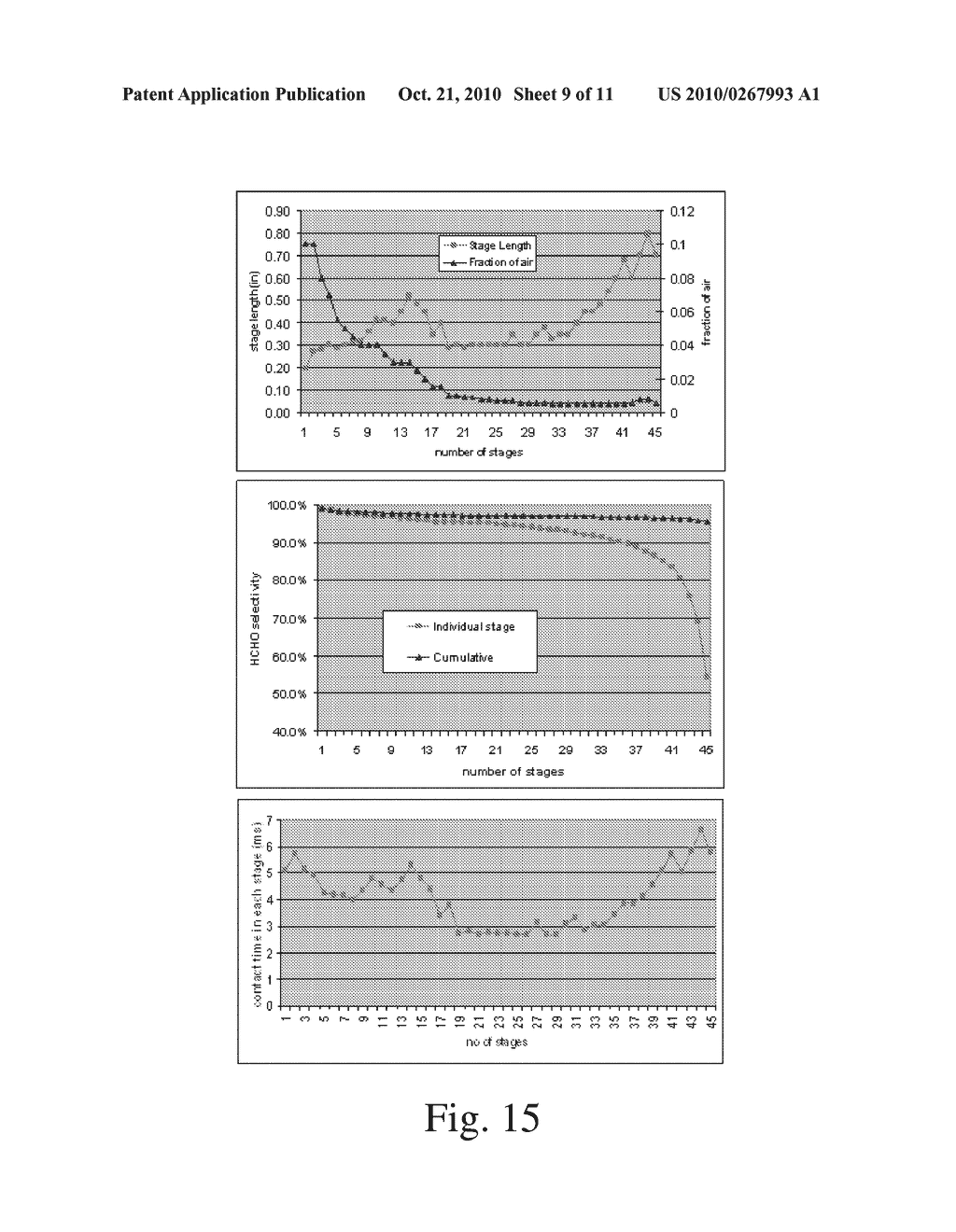 MICROCHANNEL APPARATUS COMPRISING STRUCTURED WALLS, CHEMICAL PROCESSES, METHODS OF MAKING FORMALDEHYDE - diagram, schematic, and image 10