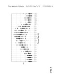 APPARATUS AND METHOD FOR PROCESSING PHYSIOLOGICAL MEASUREMENT VALUES diagram and image