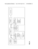 APPARATUS AND METHOD FOR PROCESSING PHYSIOLOGICAL MEASUREMENT VALUES diagram and image