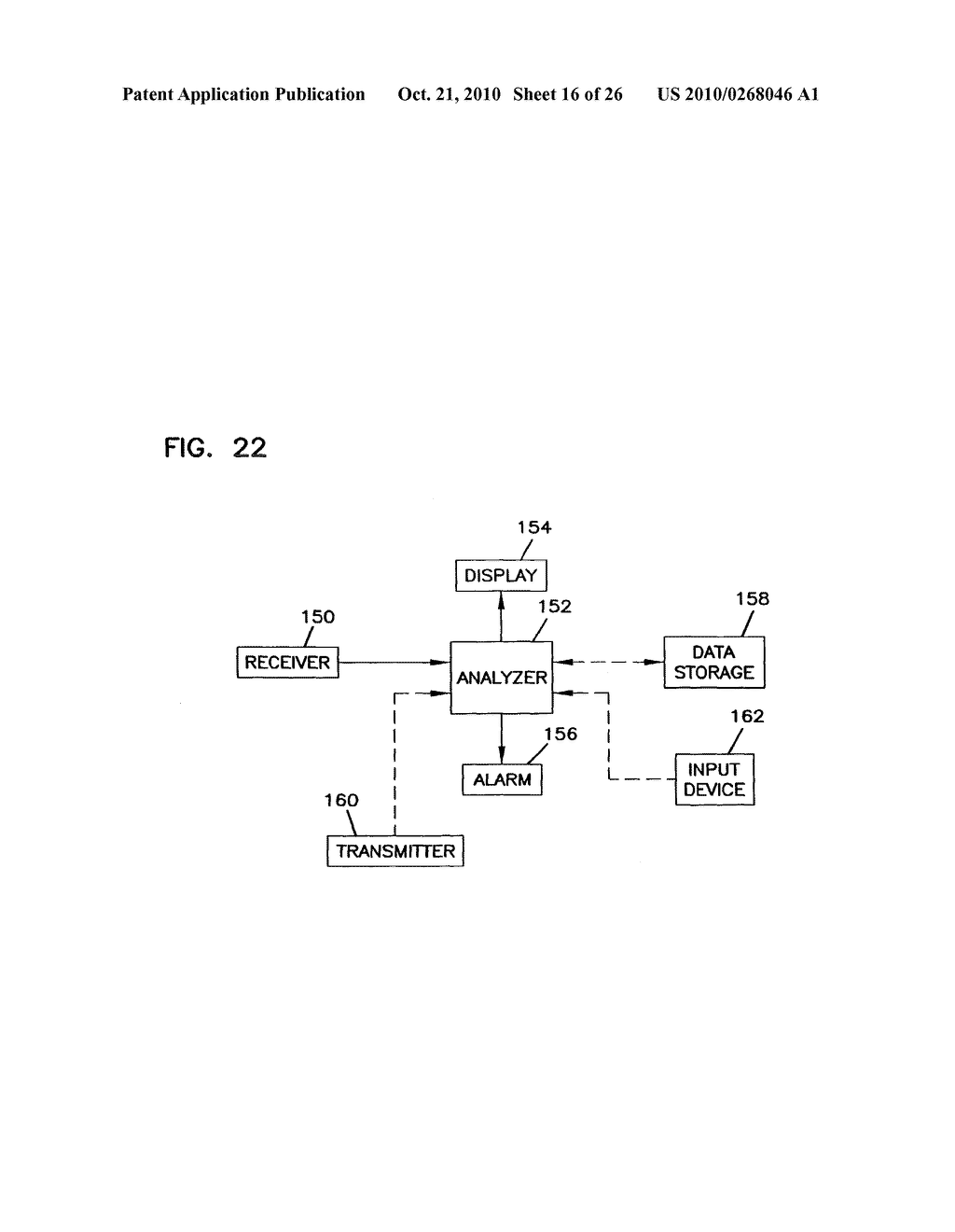 Analyte Monitoring Device and Methods of Use - diagram, schematic, and image 17