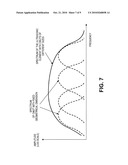 PHOTOACOUSTIC IMAGING DEVICES AND METHODS OF IMAGING diagram and image