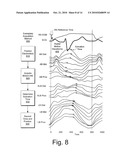 THERAPY OPTIMIZATION VIA MULTI-DIMENSIONAL MAPPING diagram and image