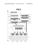 SYSTEM AND METHOD FOR PROMOTING UTILIZATION OF MEDICAL INFORMATION diagram and image