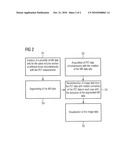 METHOD AND DEVICE FOR IMAGING A VOLUME SECTION BY WAY OF PET DATA diagram and image