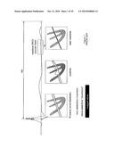  System for Automated Parameter Setting in Cardiac Magnetic Resonance Imaging diagram and image