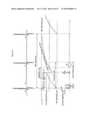  System for Automated Parameter Setting in Cardiac Magnetic Resonance Imaging diagram and image