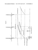  System for Automated Parameter Setting in Cardiac Magnetic Resonance Imaging diagram and image