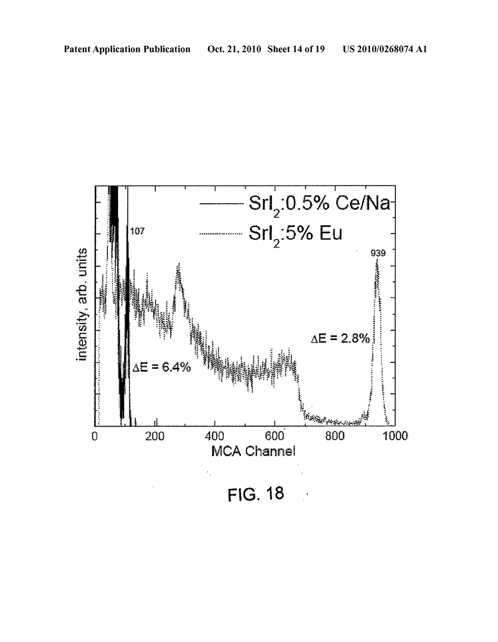 STRONTIUM HALIDE SCINTILLATORS, DEVICES AND METHODS - diagram, schematic, and image 15