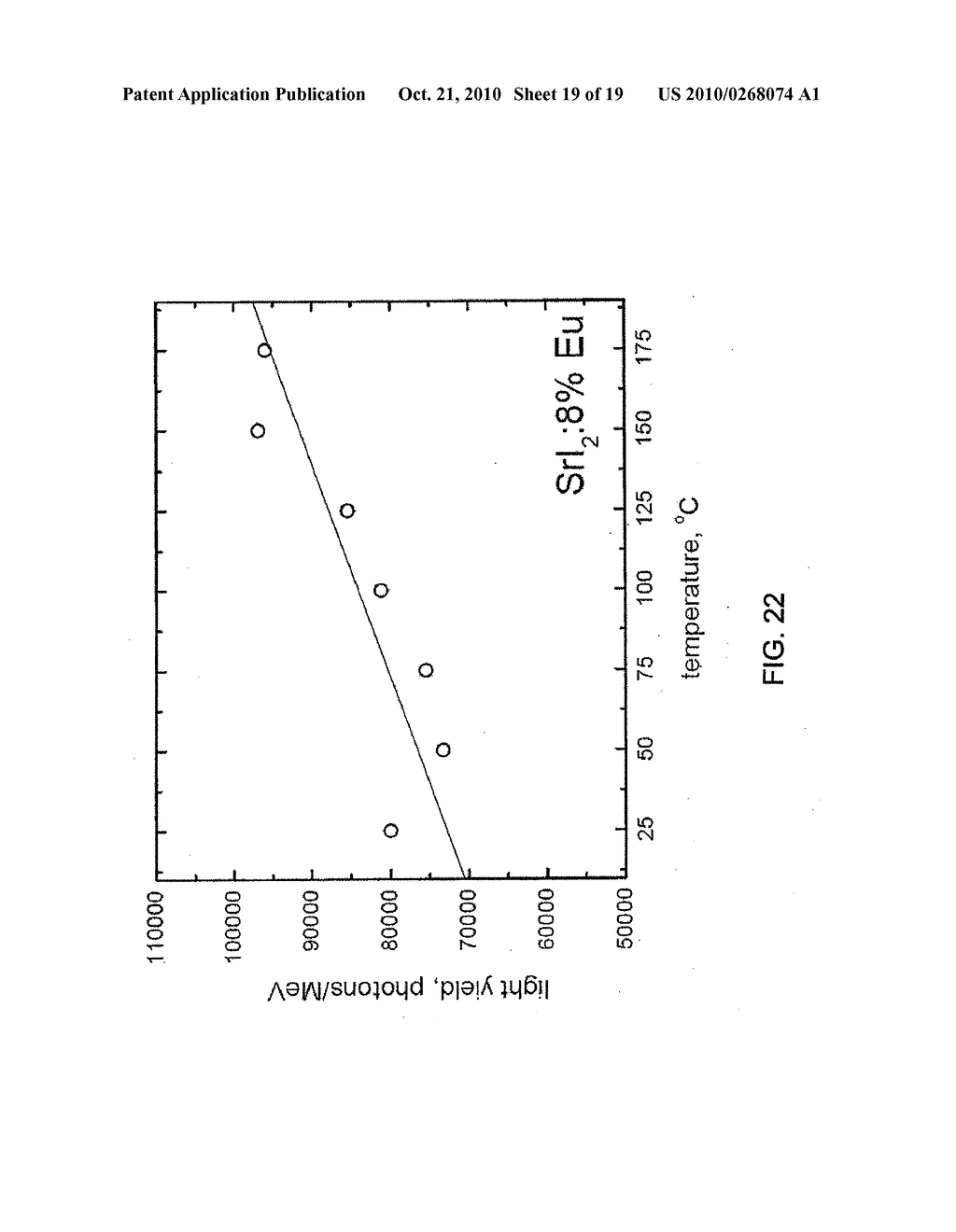 STRONTIUM HALIDE SCINTILLATORS, DEVICES AND METHODS - diagram, schematic, and image 20