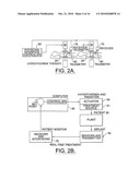 METHODS AND SYSTEMS FOR MONITORING PATIENTS UNDERGOING TREATMENT FOR CANCER diagram and image