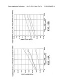 METHODS AND SYSTEMS FOR MONITORING PATIENTS UNDERGOING TREATMENT FOR CANCER diagram and image