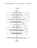 THREE-DIMENSIONAL IMAGE CONSTRUCTING APPARATUS AND IMAGE PROCESSING METHOD THEREOF diagram and image