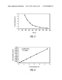 MEASUREMENT OF HEMATOCRIT AND CARDIAC OUTPUT FROM OPTICAL TRANSMISSION AND REFLECTION CHANGES diagram and image