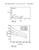 MEASUREMENT OF HEMATOCRIT AND CARDIAC OUTPUT FROM OPTICAL TRANSMISSION AND REFLECTION CHANGES diagram and image