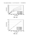 MEASUREMENT OF HEMATOCRIT AND CARDIAC OUTPUT FROM OPTICAL TRANSMISSION AND REFLECTION CHANGES diagram and image