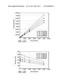 MEASUREMENT OF HEMATOCRIT AND CARDIAC OUTPUT FROM OPTICAL TRANSMISSION AND REFLECTION CHANGES diagram and image