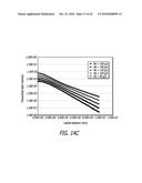 MEASUREMENT OF HEMATOCRIT AND CARDIAC OUTPUT FROM OPTICAL TRANSMISSION AND REFLECTION CHANGES diagram and image