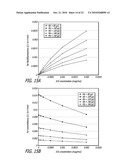 MEASUREMENT OF HEMATOCRIT AND CARDIAC OUTPUT FROM OPTICAL TRANSMISSION AND REFLECTION CHANGES diagram and image