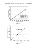 MEASUREMENT OF HEMATOCRIT AND CARDIAC OUTPUT FROM OPTICAL TRANSMISSION AND REFLECTION CHANGES diagram and image