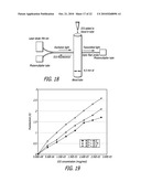 MEASUREMENT OF HEMATOCRIT AND CARDIAC OUTPUT FROM OPTICAL TRANSMISSION AND REFLECTION CHANGES diagram and image