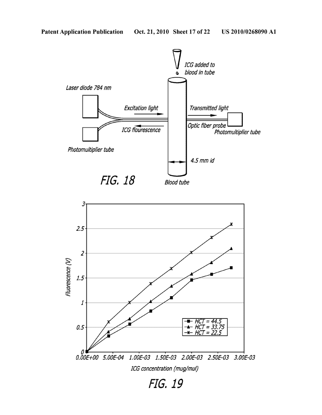 MEASUREMENT OF HEMATOCRIT AND CARDIAC OUTPUT FROM OPTICAL TRANSMISSION AND REFLECTION CHANGES - diagram, schematic, and image 18