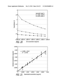 MEASUREMENT OF HEMATOCRIT AND CARDIAC OUTPUT FROM OPTICAL TRANSMISSION AND REFLECTION CHANGES diagram and image