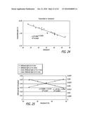 MEASUREMENT OF HEMATOCRIT AND CARDIAC OUTPUT FROM OPTICAL TRANSMISSION AND REFLECTION CHANGES diagram and image