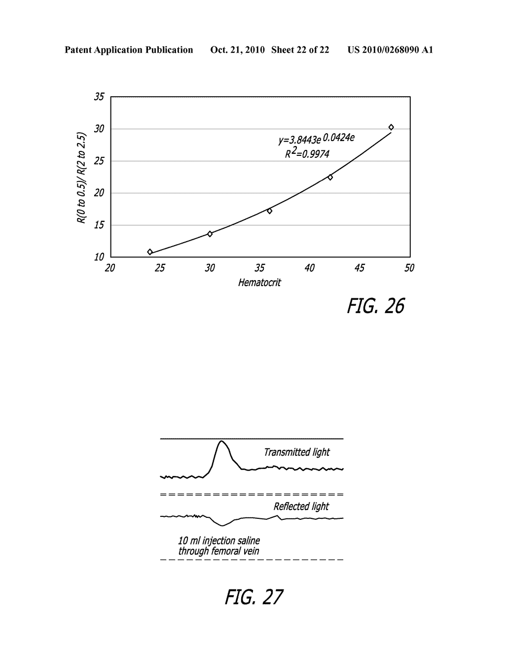 MEASUREMENT OF HEMATOCRIT AND CARDIAC OUTPUT FROM OPTICAL TRANSMISSION AND REFLECTION CHANGES - diagram, schematic, and image 23