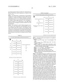 MEASUREMENT OF HEMATOCRIT AND CARDIAC OUTPUT FROM OPTICAL TRANSMISSION AND REFLECTION CHANGES diagram and image