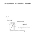 SPHYGMOMANOMETER AND MEASUREMENT ACCURACY CHECK SYSTEM OF SPHYGMOMANOMETER diagram and image