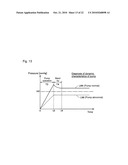 SPHYGMOMANOMETER AND MEASUREMENT ACCURACY CHECK SYSTEM OF SPHYGMOMANOMETER diagram and image