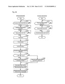 SPHYGMOMANOMETER AND MEASUREMENT ACCURACY CHECK SYSTEM OF SPHYGMOMANOMETER diagram and image