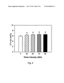 METHOD AND SYSTEM OF AUDITORY EVOKED HEART RATE VARIABILITY ANALYSIS diagram and image