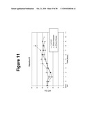 SELECTIVE CYTOPHERESIS DEVICES AND RELATED METHODS THEREOF diagram and image