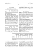 SELECTIVE CYTOPHERESIS DEVICES AND RELATED METHODS THEREOF diagram and image