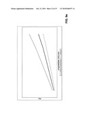 TEST UNIT FOR WOUND DRAINAGE DRESSINGS diagram and image